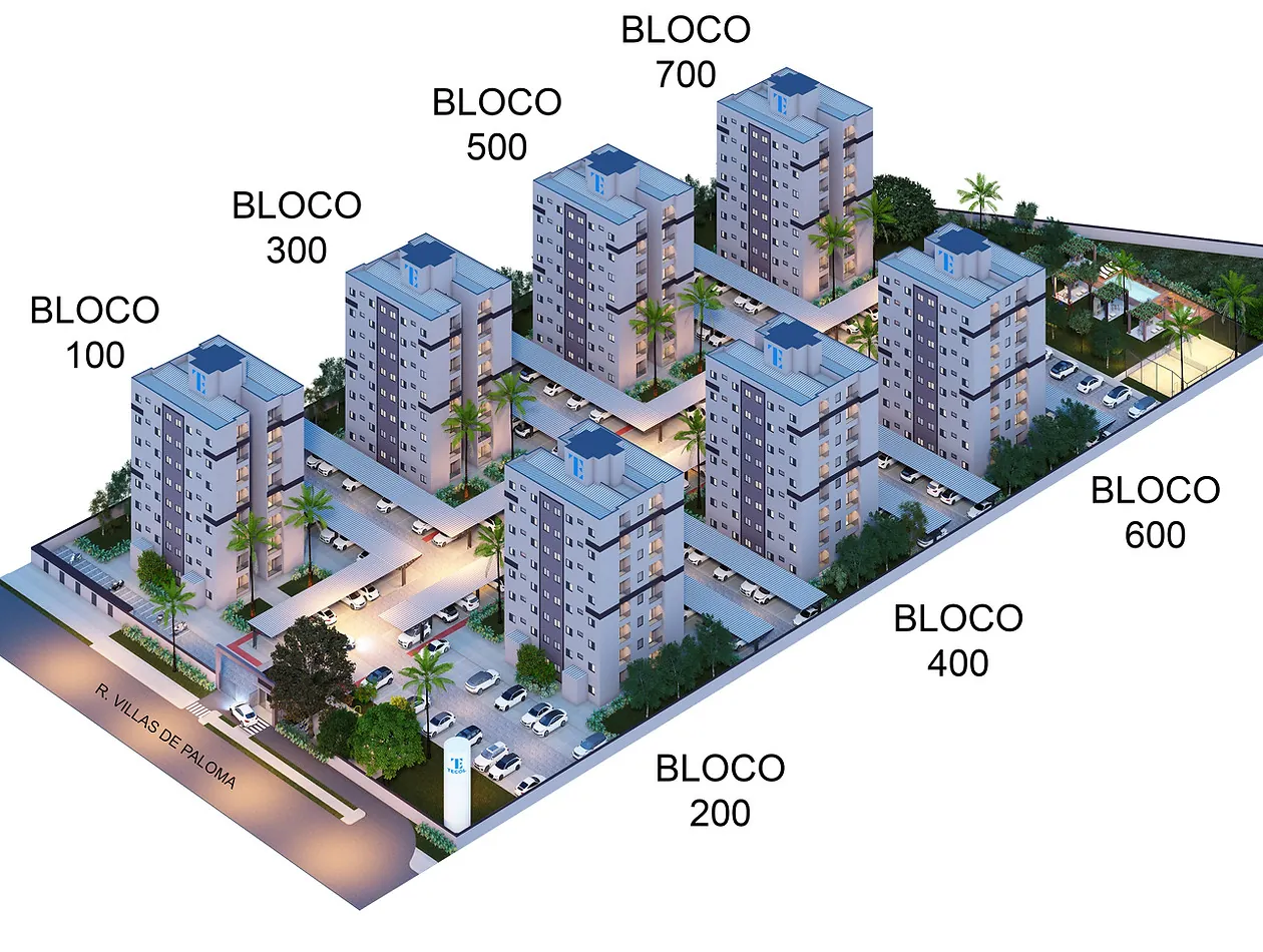 Implantação com a distribuição dos blocos